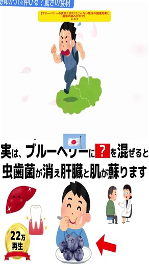 誰かに話したくなる健康雑学【ブルーベリーの真実！目だけじゃない驚きの健康効果と最強の組み合わせ】p4 #健康警告 #医療知識 #危険な習慣 #病気のサイン #健康情報 #命を守る