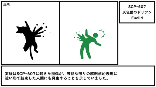 【ゆっくり紹介】SCP-607【灰色猫のドリアン】