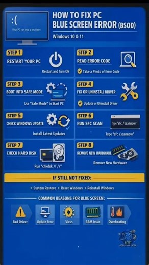 How To Fix PC Blue Screen Error BSOD | Windows BSOD Fix Explained #shorts #pc #viralvideo #fyp