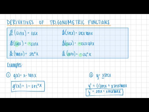 Derivatives of Trigonometric Functions