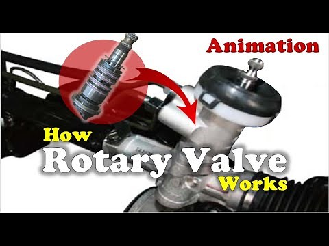 How Steering Rotary Valve (Spool Valve) Works - Hydraulic Power Steering