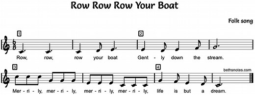 Row, Row, Row Your Boat Beth's Notes Songs   Resources