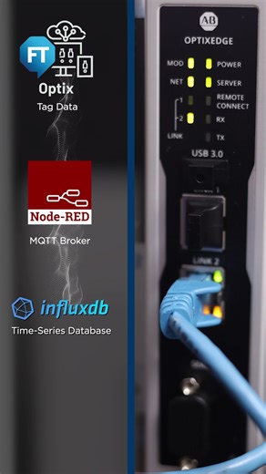 OptixEdge #automation #information #learning #education #industrialsolutions #tech #data #fyp