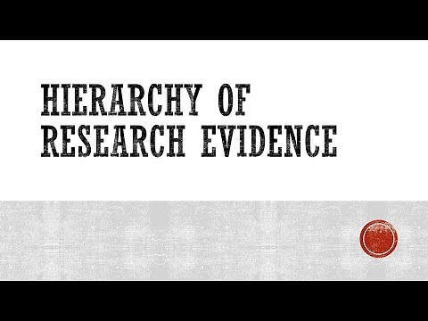 Hierarchy of Research Evidence