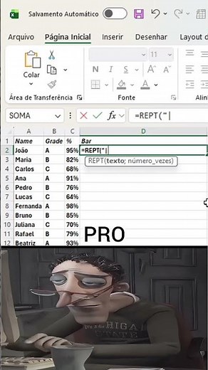 Como Criar Análises Criativas Usando Apenas Fórmula, Caracteres e Formatação
