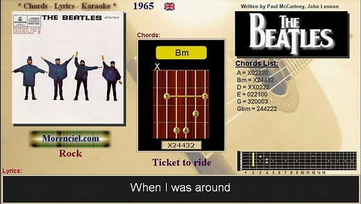The Beatles - Ticket to ride