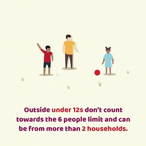 27K views · 71 reactions | Know about the new coronavirus restrictions and how it might affect your family? Find out the latest rules and exemptions. | Parent Club Scotland | Facebook