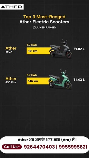 Top 3 Ather Electric Scooters in 2026 | Best Range Up to 161 KM#evindia #atherara