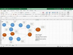 DSC Kuppi - PM4 Project Scheduling Part 3