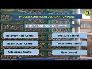 CLOSED-LOOP CONTROL SYSTEM | IN DESALINATION PLANT
