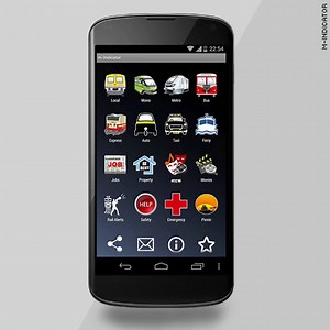 7.7K views · 16 shares | The m-Indicator app is used by 10 million...