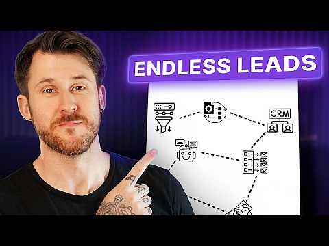 7 BEST B2B Lead Generation Strategies For 2026