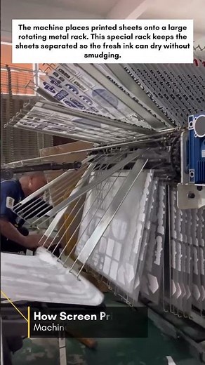 How Screen Printing Machines Work