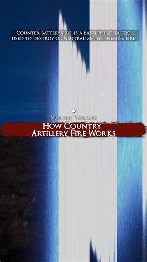 11K views · 120 reactions | How Counter Artillery Fire Works #fyp #fypシ #history #artillery #military #tactical #war #warfare #fire #kingsandgenerals | Kings & Generals | Facebook