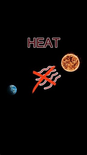 Why Earth Par Garmi Sun Se Nahi Aati | Vacuum Me Heat Travel Nahi Kar Sekta #ScienceFacts