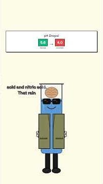 Acid Rain | TYay Science