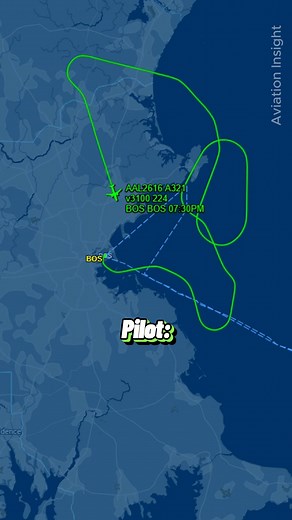 Flight had to return after Multiple failure / ATC Recording #aviation | Aviation Insight