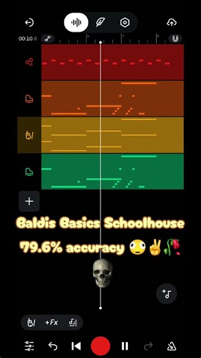 Baldis Basics in education and learning 😭✌️🥀