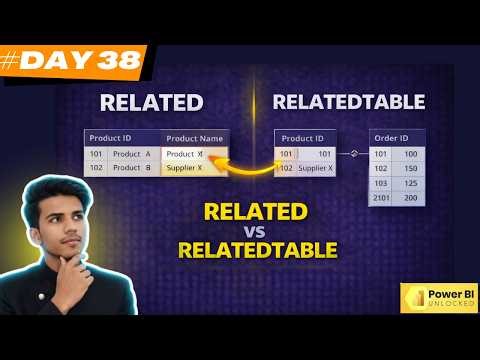 RELATED vs RELATEDTABLE in Power BI (DAX Explained) DAY-38 #datamindsacademy