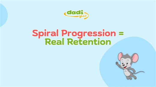 With the Dadi ABCmouse Curriculum, we use spiral progression—a proven...