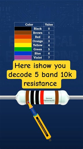 this is what 10kilo ohms 5 Band Resistor Color code is #diy #electronics #components
