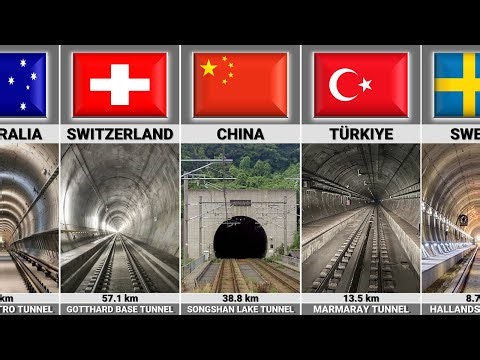 List Longest Railway Tunnels From Different Countries
