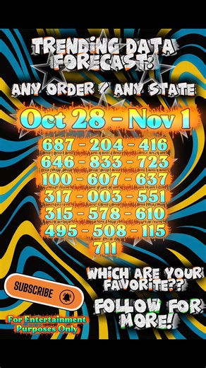 🔥 💥 Hot Hit Faves 💥 🔥 C3 P3 UPCOMING FAVORITES! Don't Sleep On This List! ANY STATE! ANY ORDER! Good Luck!!! #MagsHotHitFaves | Maggie Magnolia