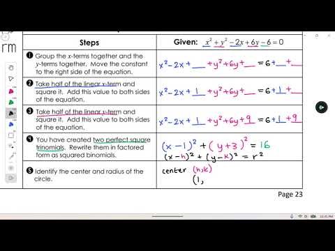 Converting an Equation of a Circle from General form to Standard form by completing the square.