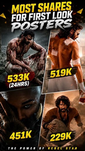 Most Shared First Look Posters Ever? 🔥 Fauji vs Raaka vs Spirit vs Varanasi | Prabhas | Allu Arjun