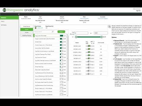 ThingWorx Analytics Builder View and Score Predictive Models