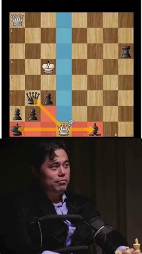Instead losing the game, White uses pure creativity to force a draw #chess #chessgame #chessonline