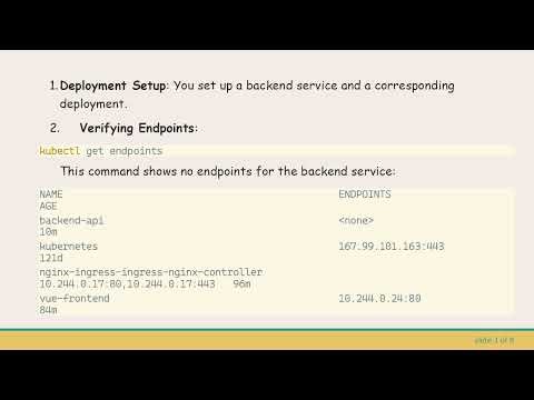 Resolving Kubernetes Service Endpoint Issues: A Guide to Correctly Setting targetPort