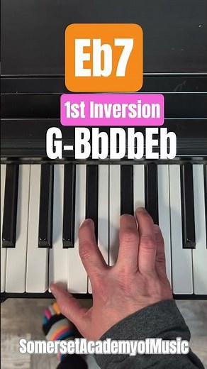 E Flat Dominant 7th Chord Piano Inversions #pianotutorial #pianochords #easypiano
