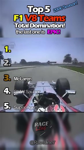 F1 V8 Sound Battle (2006) 🔥 Ferrari vs McLaren vs Renault vs BMW Sauber vs Super Aguri