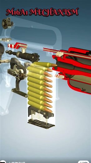 M16A1 Rifle Mechanism Explained | How M16A1 Works #soothing #weaponshorts