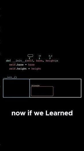 No Copies Here: Python’s Pointer Secret