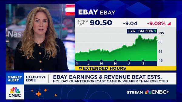 EBay earnings & revenue beat estimates
