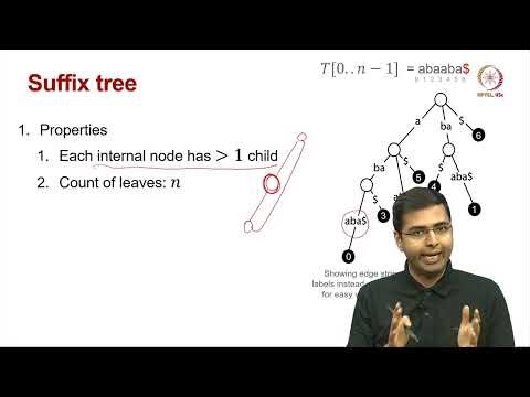 Lec 11 Building Suffix Trees