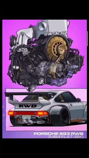 M64 flat-six... no turbo, no fuss.🔥🔥🔥