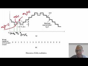 Digital Communication: Delta Modulation (Part 1 of 2) | Dr. Kamlesh Gupta | Engineering and Arts
