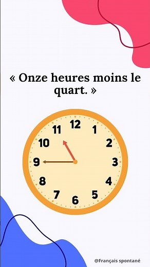 Dire l'heure en français #shortvideo #français