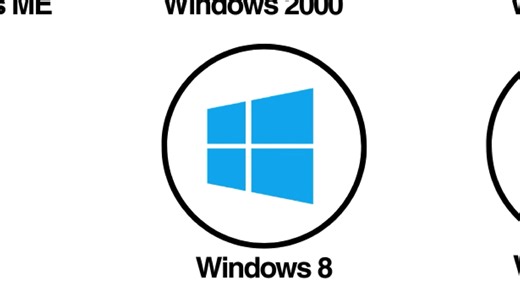 Every windows version explained #winodws #version #fyp #viral #windows8