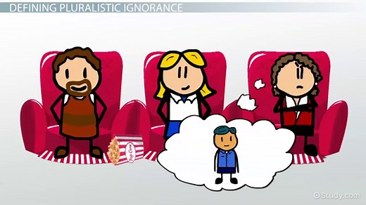 Pluralistic Ignorance | Definition, Background & Examples