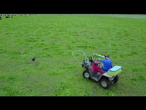 TechnoGrazing: Making rotational grazing easy and fast