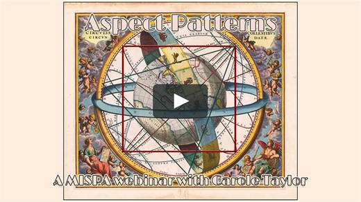 Aspect Patterns