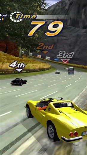 The PS2’s Greatest Visual Masterpieces 🎮🔥