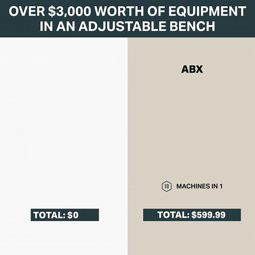 22K views · 21 reactions | Introducing… the Freak Athlete ABX  10...