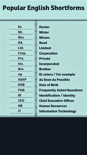 Speak English Like a Native 🚀 #englishspeaking #speakconfident #learnenglish #spokenenglish