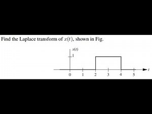 7.laplace transform of a rectangular pulse waveform