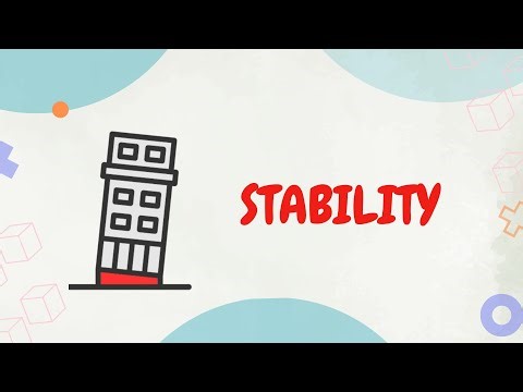 3 States of Stability — LearnStalk Physics